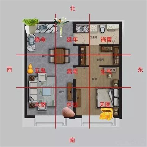 公寓財位怎麼看|陽宅風水：如何精準定位住宅「坐向」並找出吉凶位